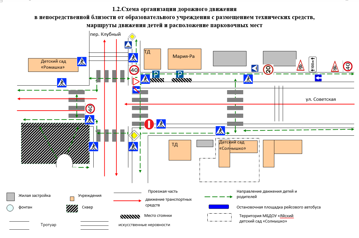 Паспорт федерального проекта безопасность дорожного движения