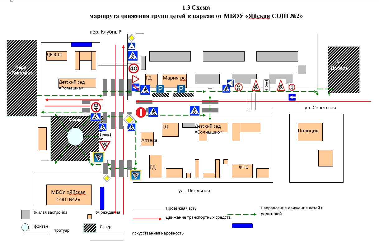 Схемы для паспорта дорожной безопасности